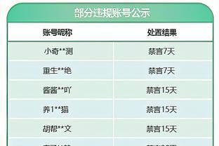 黄蜂官方：小桥本赛季的禁赛结束 有资格在周六回到球队阵容中